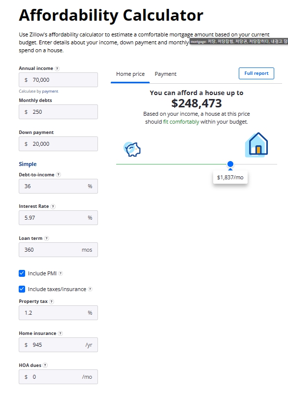 How Much Mortgageformyhome Affordabilitycalculator